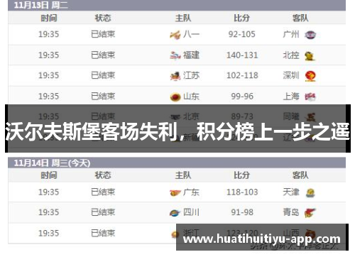 沃尔夫斯堡客场失利，积分榜上一步之遥